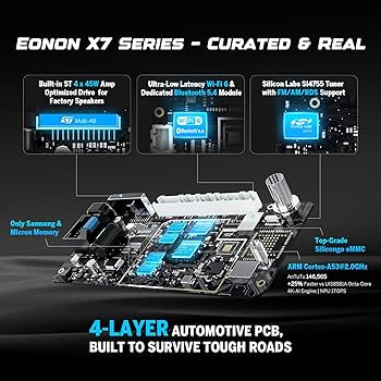 Amazon.com: Eonon Android 14 Car Stereo for Volkswagen Golf
